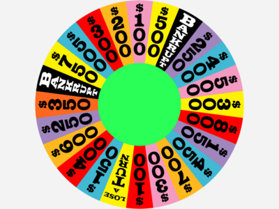 'Wheel of Fortune: Maui-Style' Coming to TV Next Year {NRL}