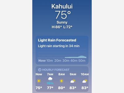 Light Rain Forecast for Maui!